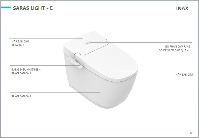 SARAS LIGHT-E AC-816VN - Ảnh 7
